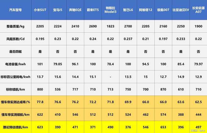 600图库大全免费资料图2024,理论解答解析说明_粉丝款40.58