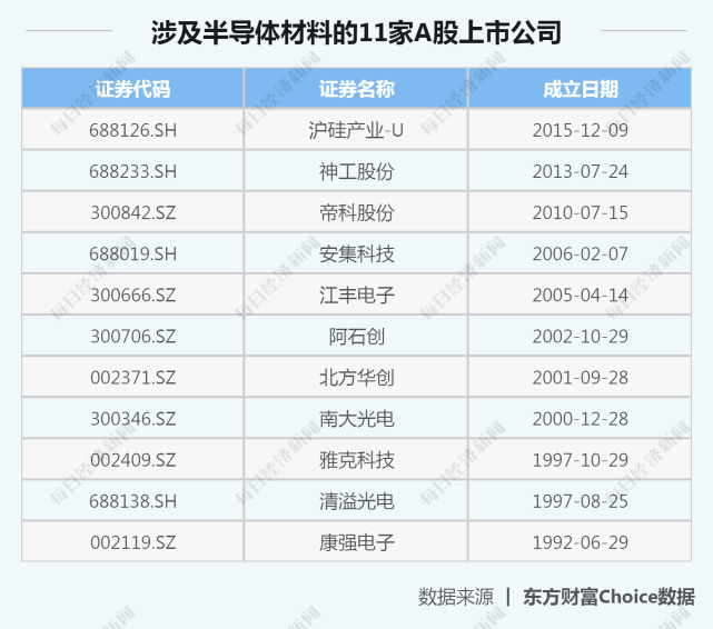 2024年天天彩正版资料,经济执行方案分析_GM版29.480