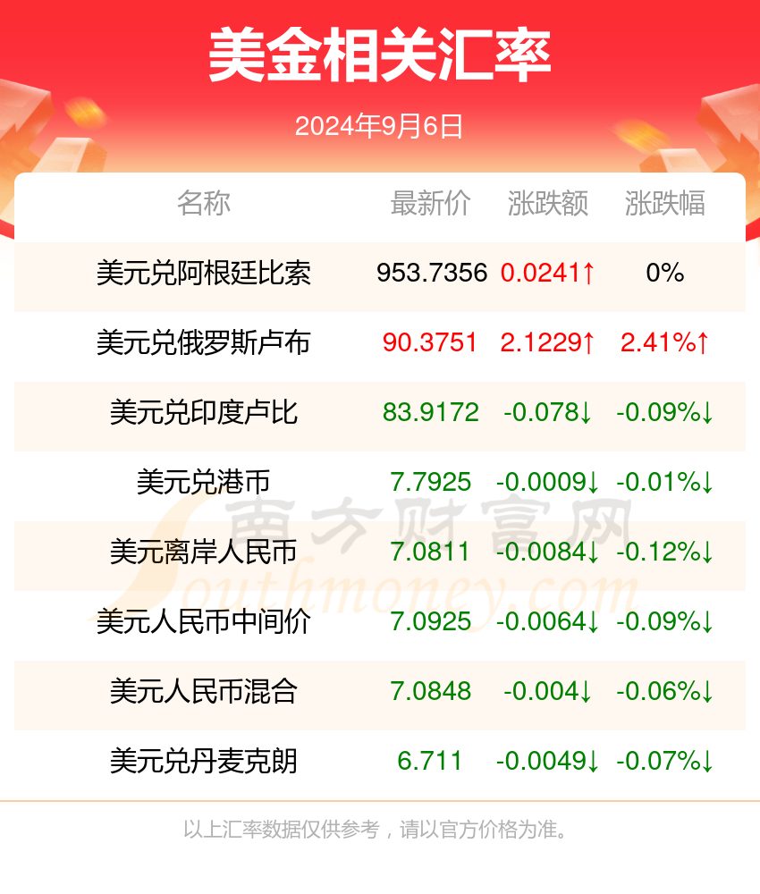 香港4777777的开奖结果,最新热门解答落实_AR版87.594