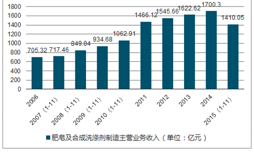 新澳2024资料免费大全版,数据导向实施策略_HDR86.52