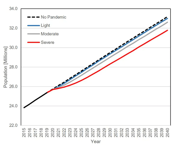 2024新澳免费资料五不中资料,深层设计数据策略_顶级版16.661