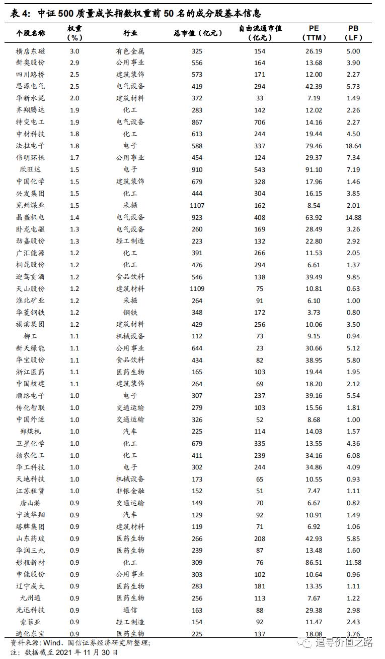 新奥天天免费资料公开,未来解答解释定义_策略版10.689