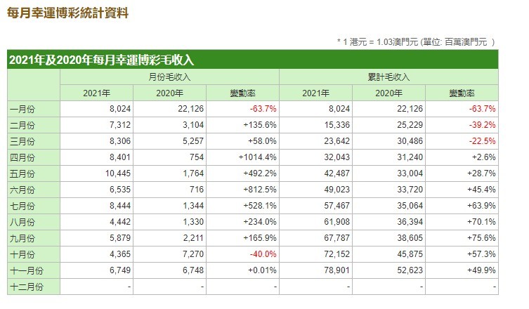 新澳门今晚开特马开奖,数据驱动计划解析_界面版65.805