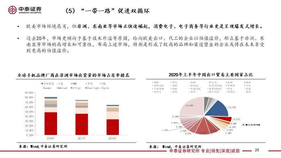 2024新澳门天天开奖攻略,前瞻性战略定义探讨_3DM48.527