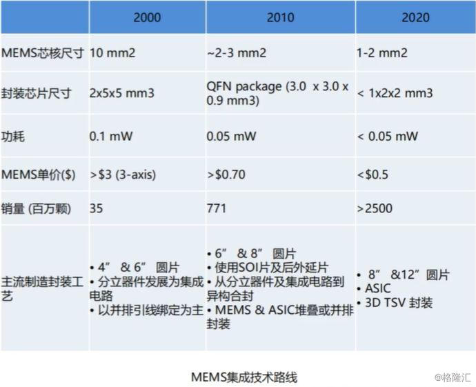 新澳2024年开奖记录,经典解释定义_战斗版21.13