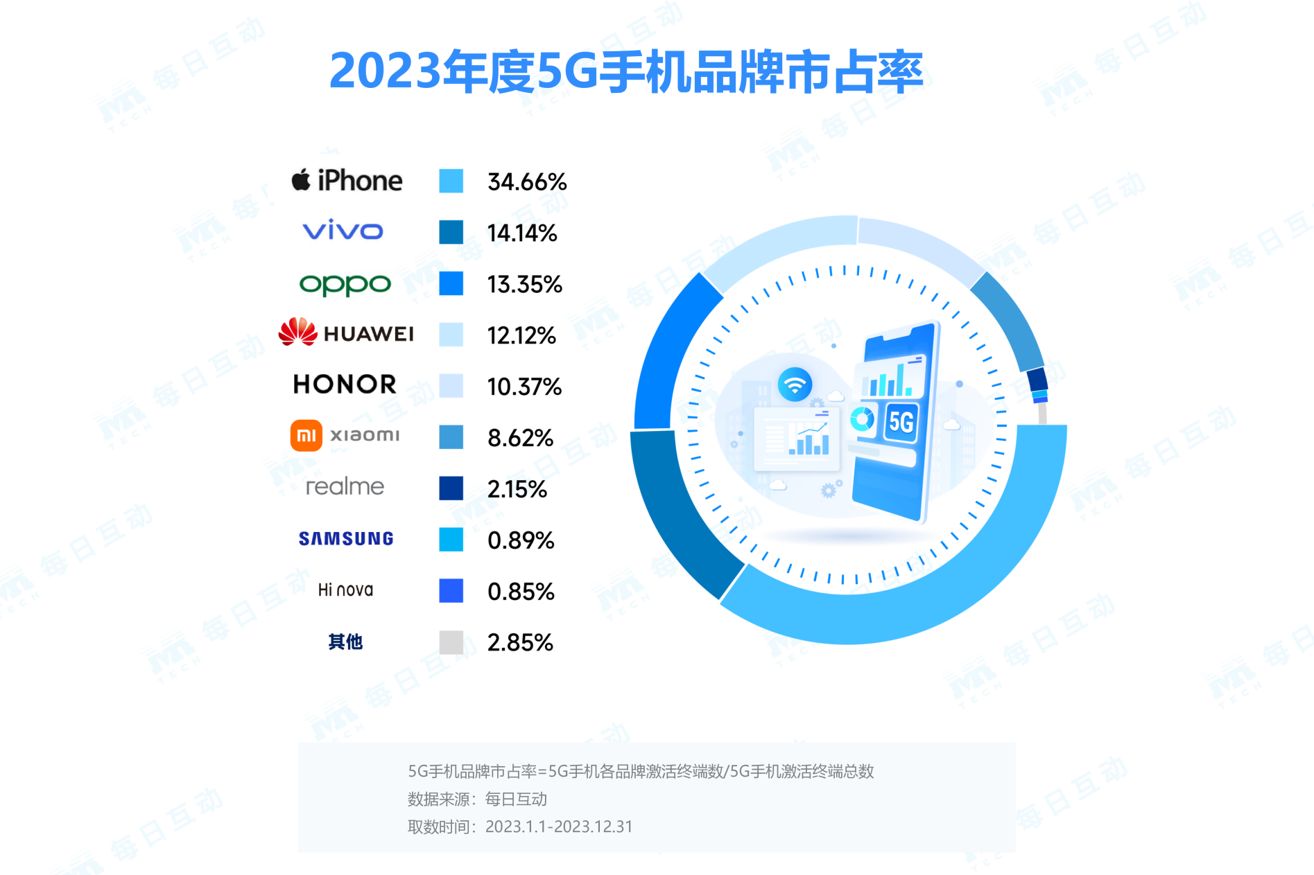 2024新澳天天资料免费大全,深层数据执行设计_创意版91.120