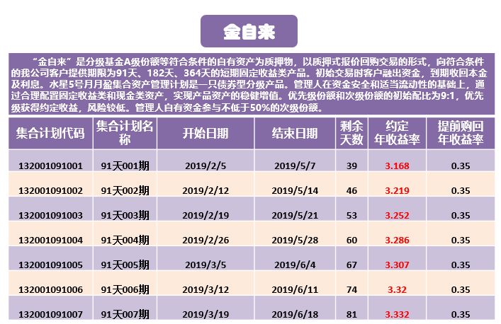 新澳天天开奖资料大全103期,权威分析说明_理财版58.448