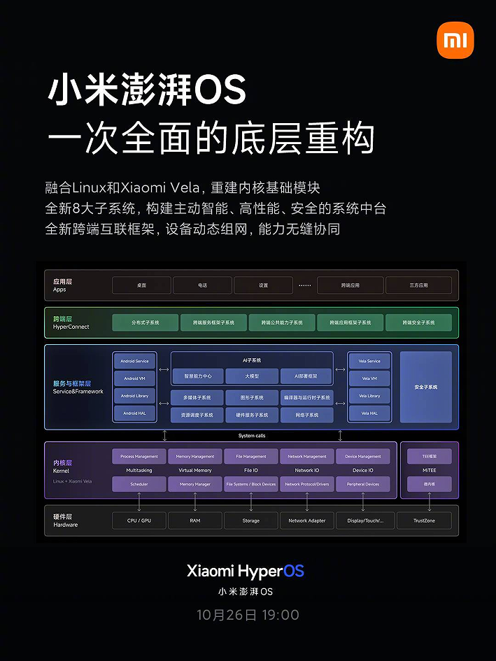 白小姐三肖三期必出一期开奖,专业解析评估_macOS69.960