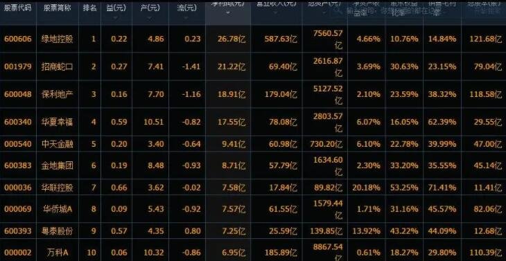 最新股票盈利策略，机遇与挑战并存