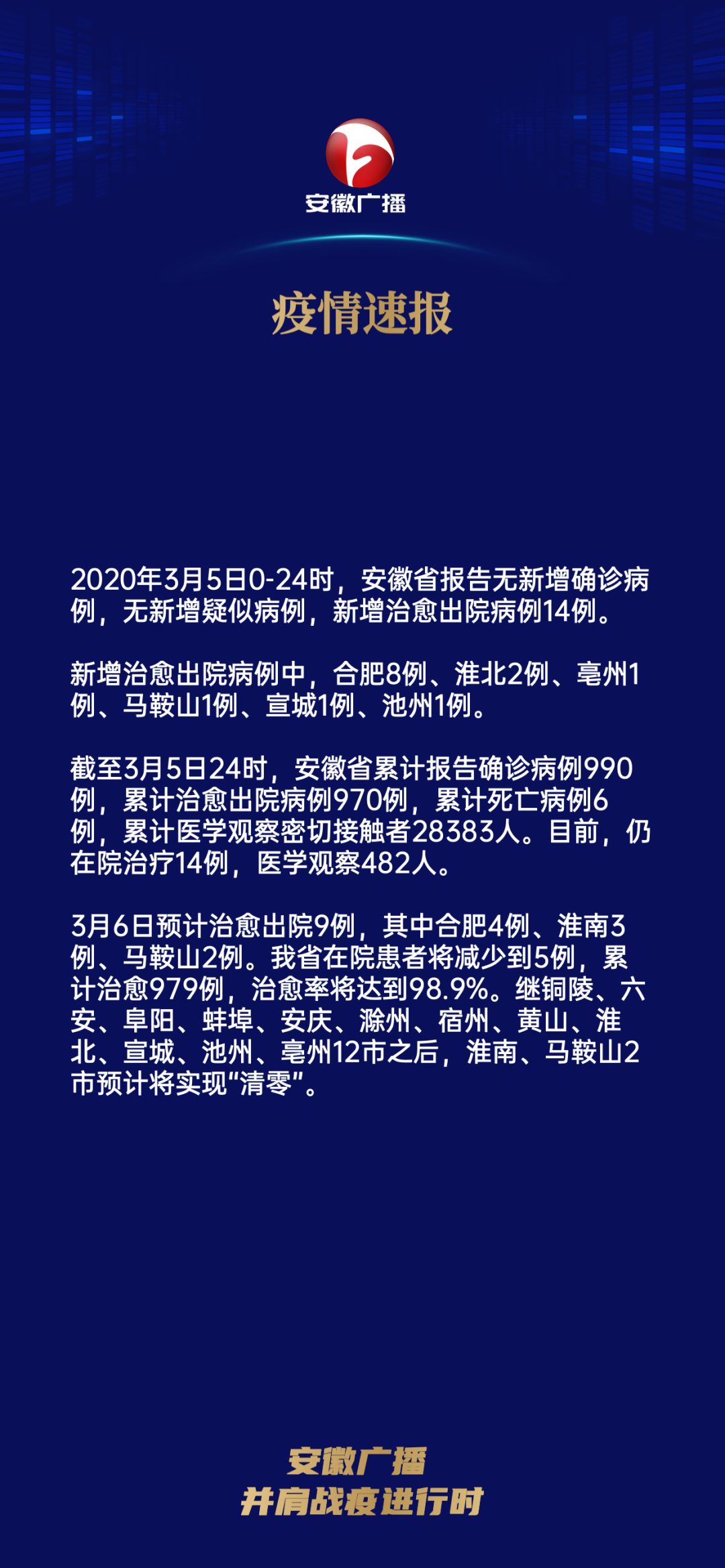 全球共同应对疫情挑战，最新抗疫新闻综述