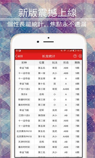 新澳天天开奖免费资料大全最新,时代解析说明_zShop46.155