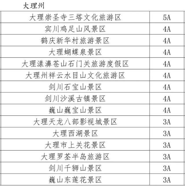 ww77766开奖结果最霸气二四六,高效计划分析实施_Ultra56.76