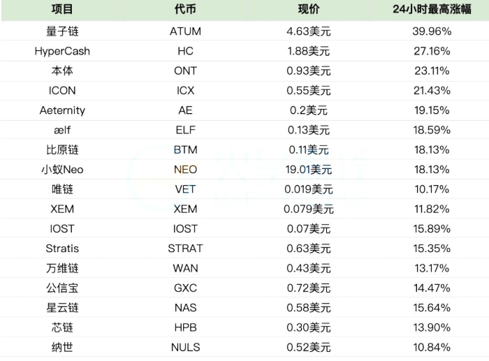 2024天天彩正版免费资料,前沿解析说明_SHD78.604