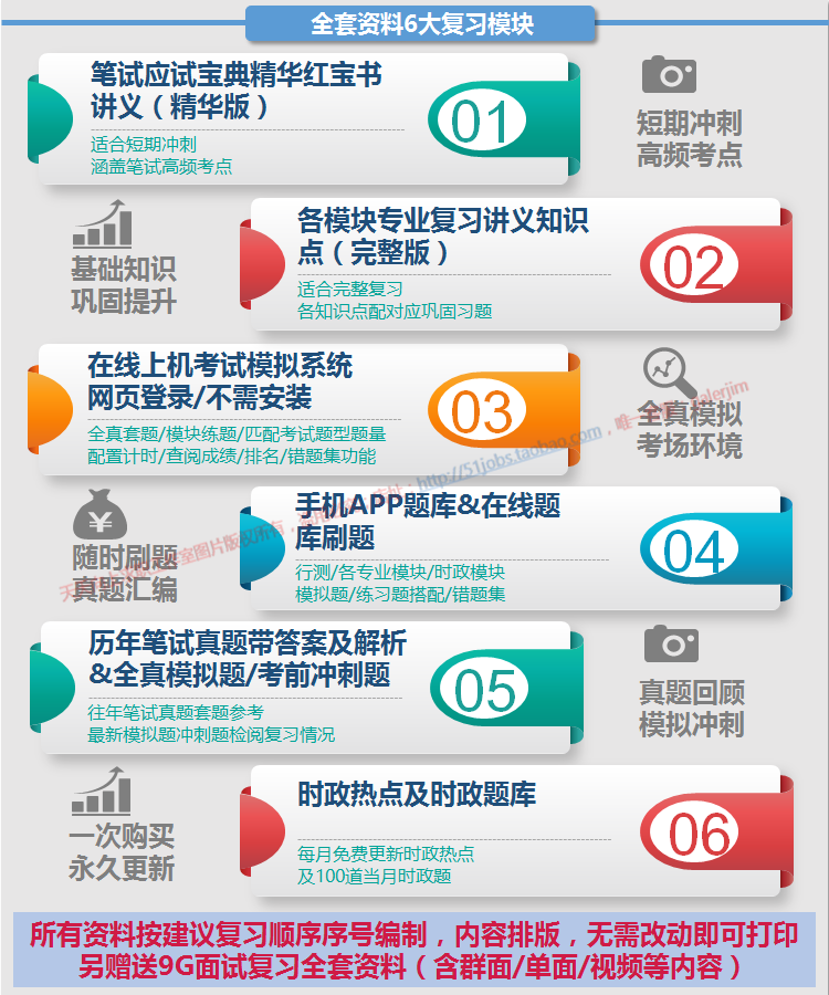 2024新奥精准资料免费大全078期,权威诠释方法_V39.257