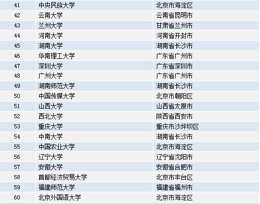 系使再 第10页