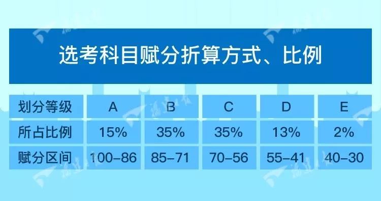 2024年全年资料免费大全优势,实践方案设计_Executive24.758