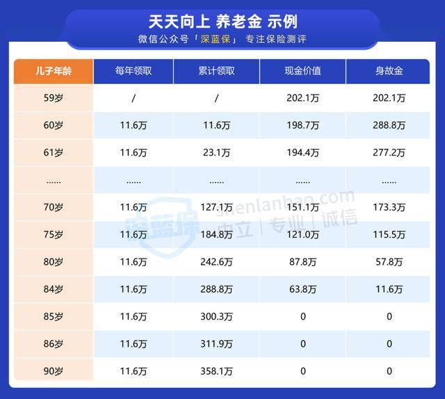 港彩二四六天天好开奖,稳定评估计划_战斗版88.344