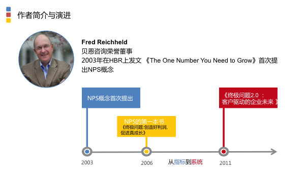 2024新奥免费看的资料,科学分析解析说明_nShop83.869