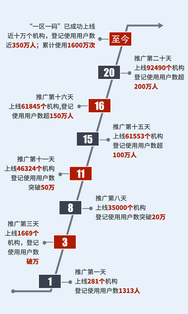 澳门一码一码100准确AO7版,深入解析设计数据_高级版53.270