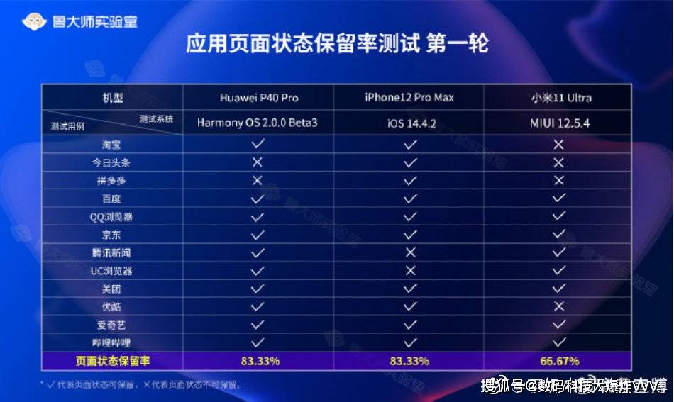 澳门六开奖结果2024开奖记录今晚直播,深度策略数据应用_W18.124