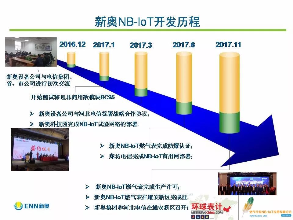 经过五年 第10页