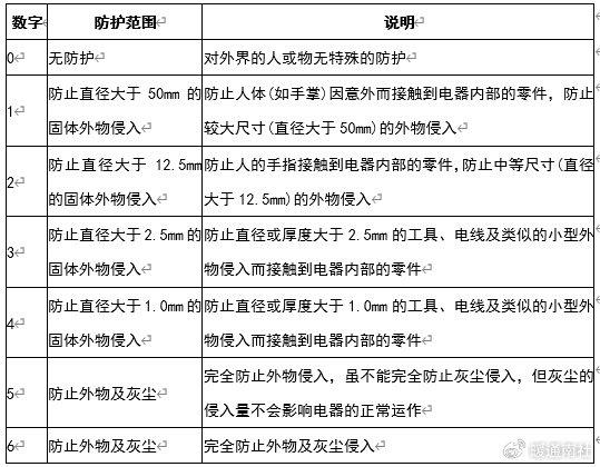 2024新澳门六肖,实证解答解释定义_1080p21.608