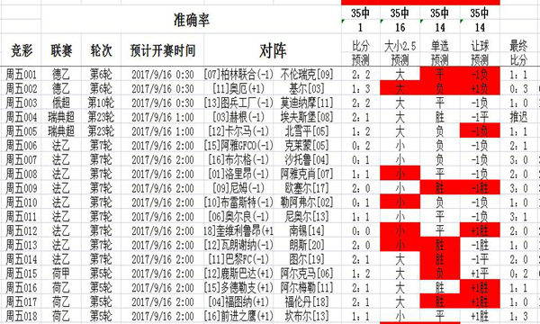 二四六天好彩944cc246天好资料,收益成语分析落实_AP26.609