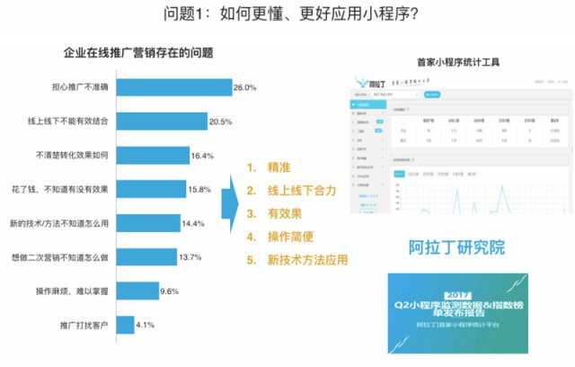 新澳门最准一肖,实地数据分析计划_WearOS13.722