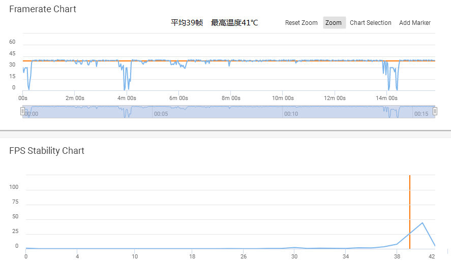 7777788888跑狗论坛版,统计研究解释定义_Tablet66.274