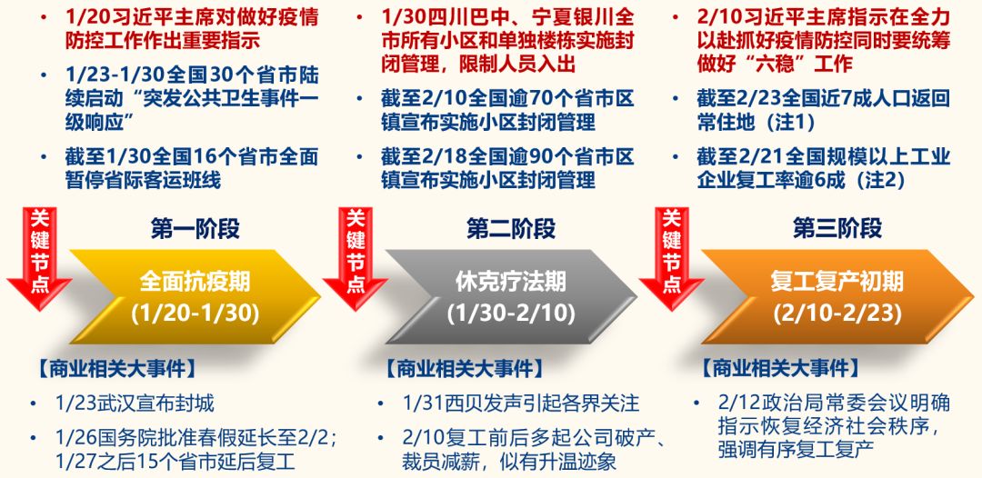 2024新澳免费资料彩迷信封,数据支持方案解析_GT67.383