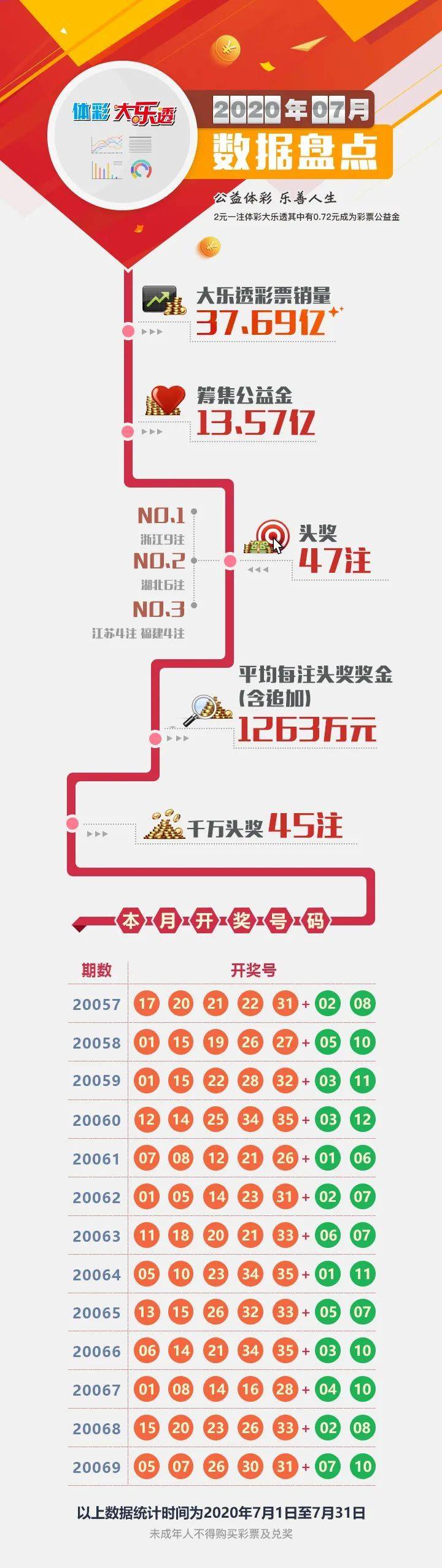 王中王72396cm最准一肖,数据资料解释落实_M版31.856