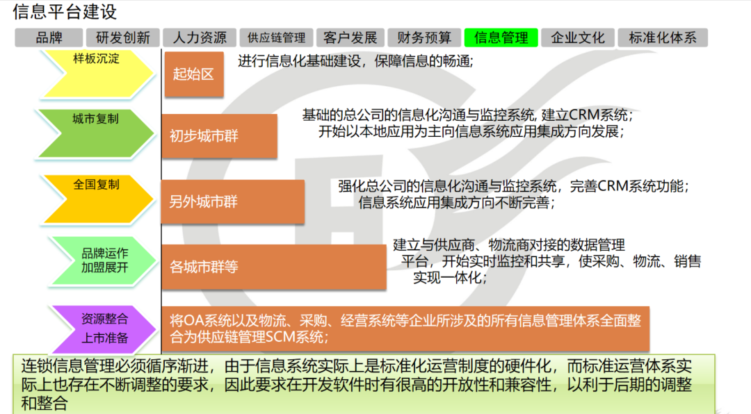 2024年新奥正版资料免费大全,创新性执行策略规划_战略版31.233