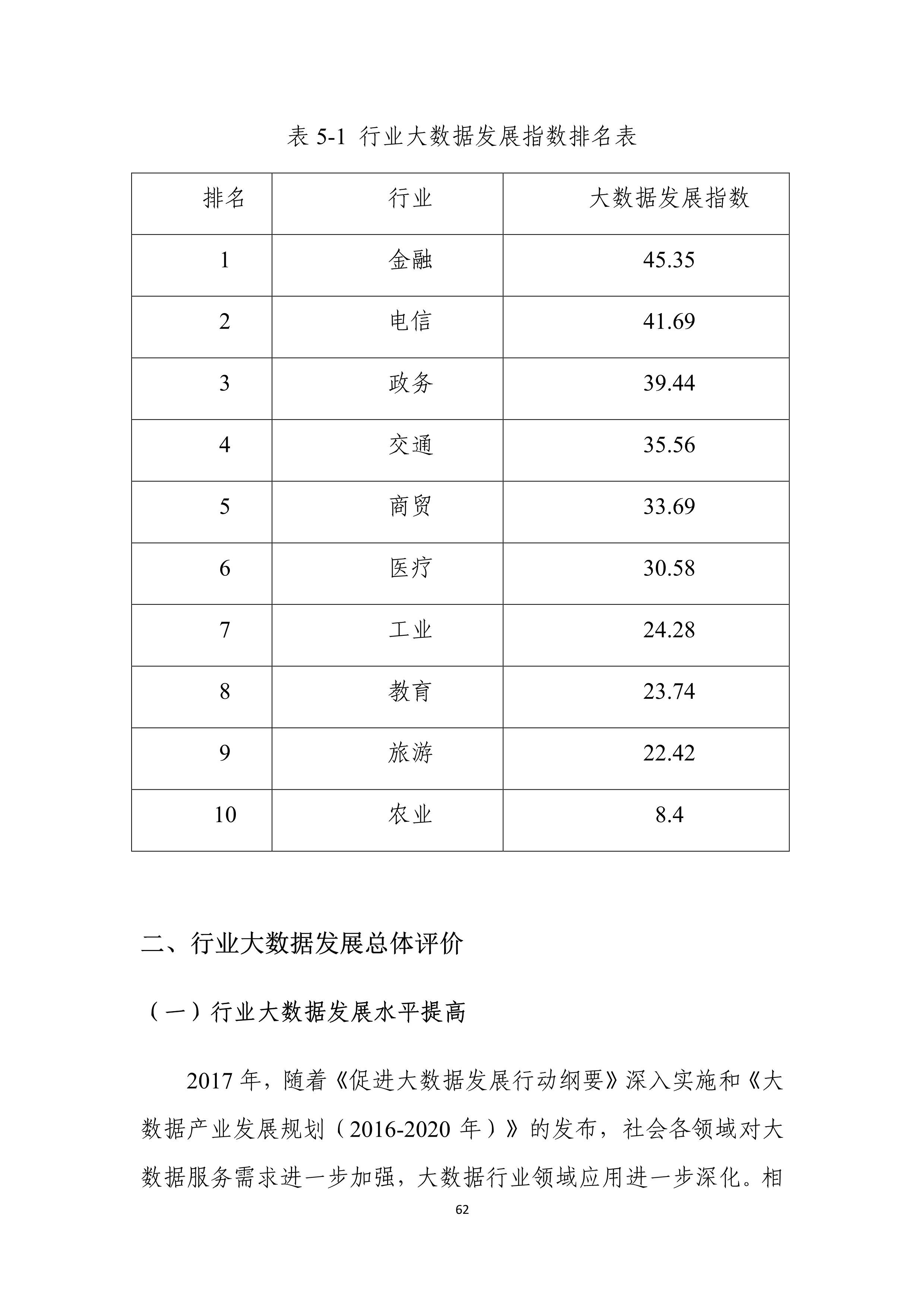 工分捡 第10页