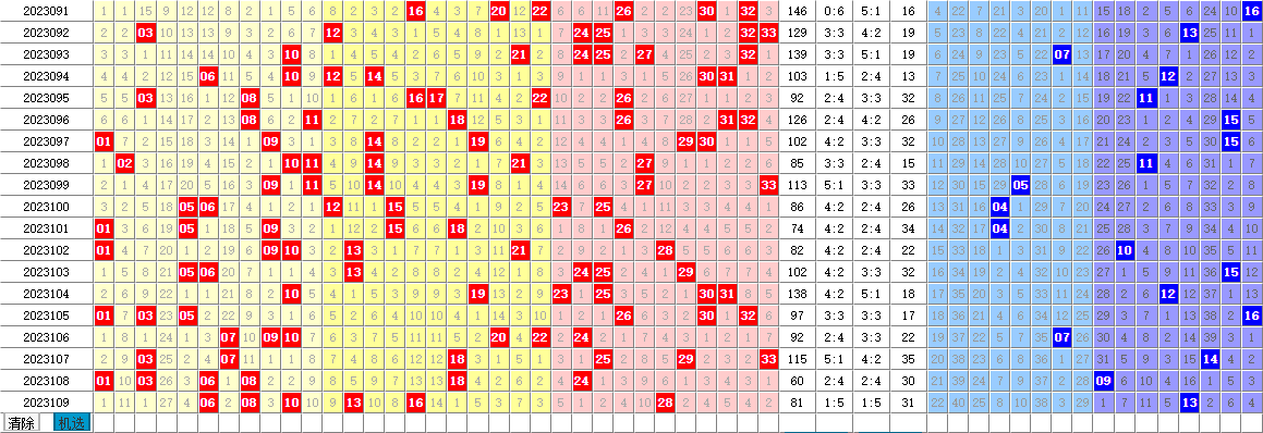 新澳今晚开奖结果查询,结构解答解释落实_2D95.405