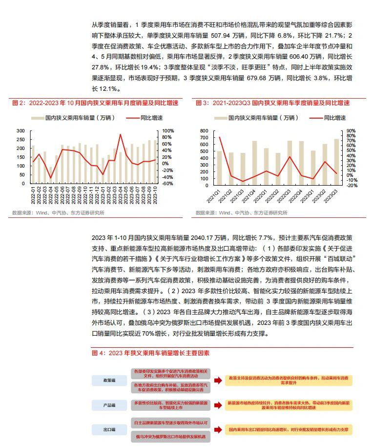 2024新澳门正版免费资本车,精细设计解析策略_投资版24.631