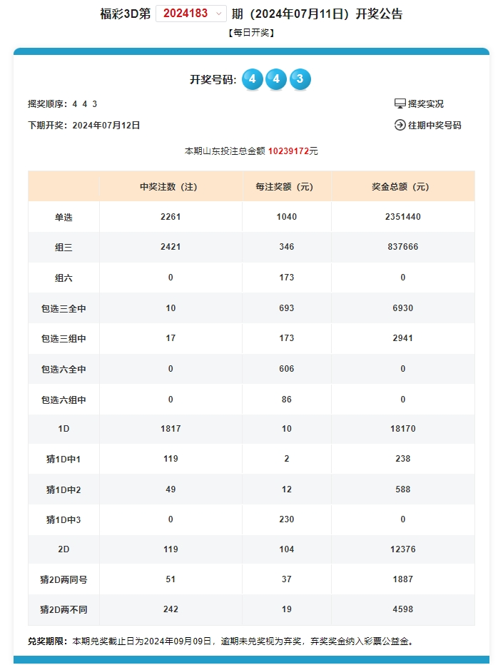 奥门开奖结果+开奖记录2024年资.,高效方案实施设计_SE版78.285