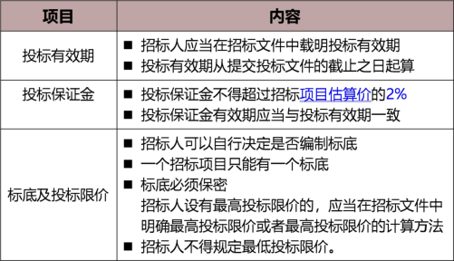 澳门正版资料大全免费噢采资,效率资料解释落实_Tablet32.422