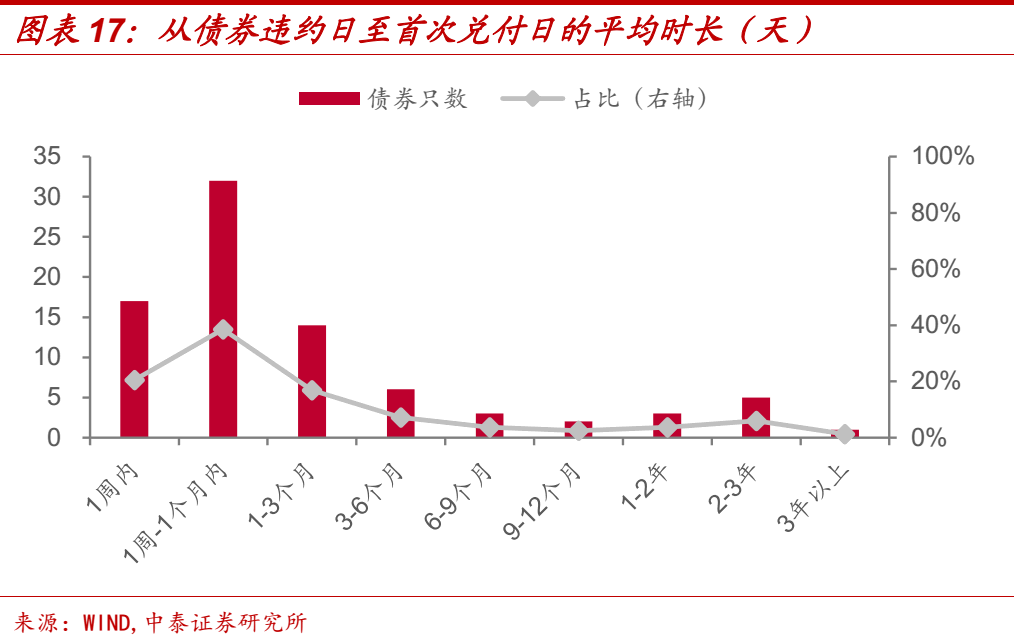 2024新澳精准资料大全,预测解析说明_储蓄版48.682