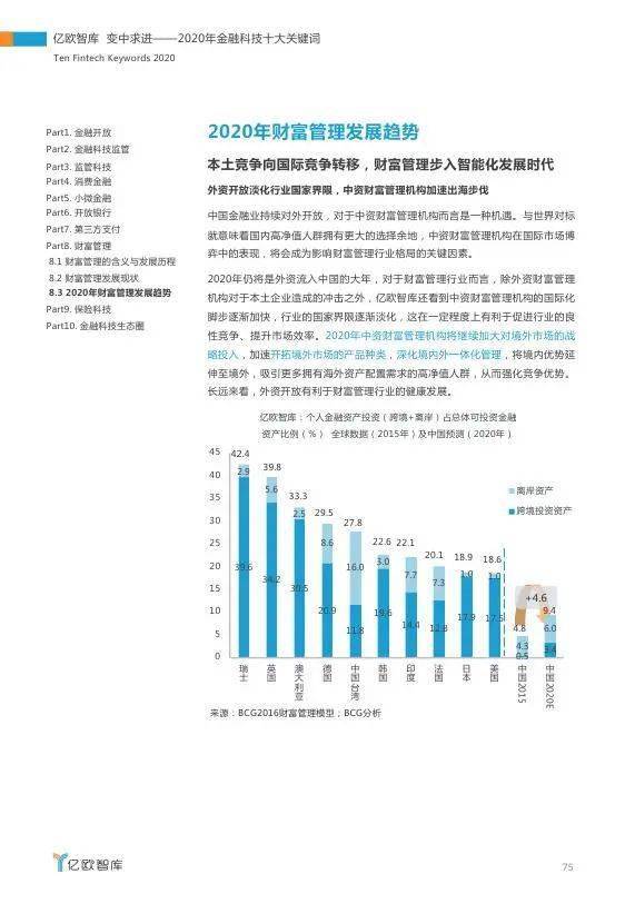 初级加 第11页