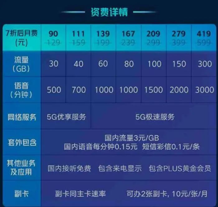 ww77766开奖结果最霸气二四六,全面应用分析数据_储蓄版14.838