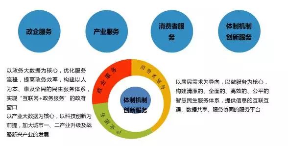 新粤门六舍彩资料正版,数据分析驱动决策_Harmony64.950