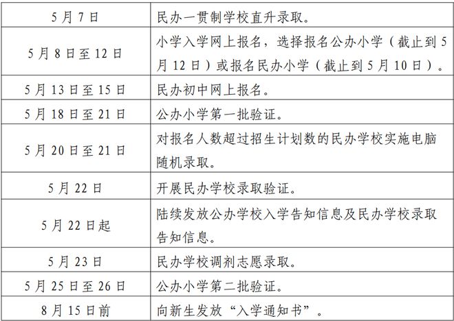 2024新澳正版免费资料,稳定执行计划_交互版4.688