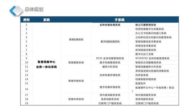 2024新奥精准资料免费大全,快捷问题策略设计_Linux77.852