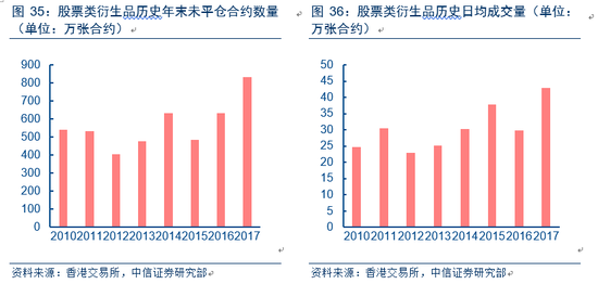 香港二四六开奖结果+开奖记录4,深入数据策略解析_LT53.790