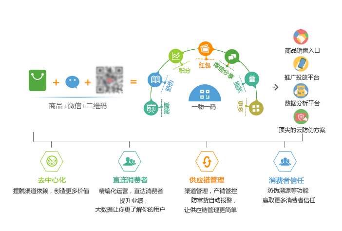 澳门管家婆一码一肖,数据导向计划解析_XT82.476