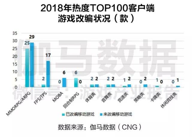 2024管家婆精准资料第三,实地数据评估策略_Executive43.890