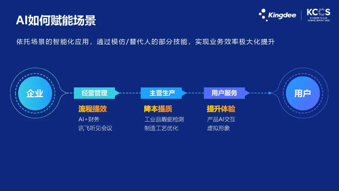 2024新澳门天天开奖攻略,数据驱动执行设计_WP13.803