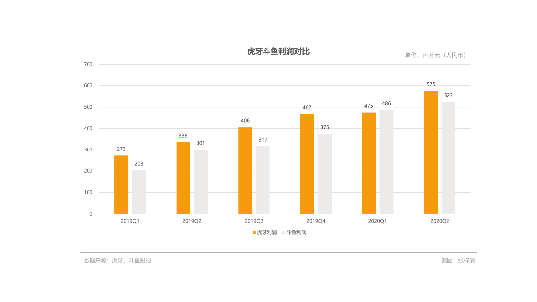 澳门六开奖结果2024开奖记录今晚直播视频,数据整合方案设计_HarmonyOS35.709