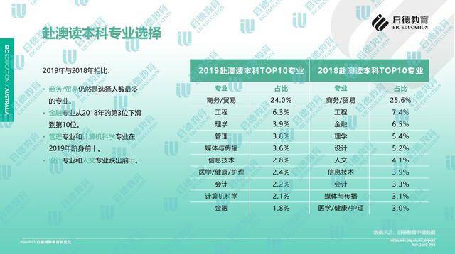 2024新澳资料大全免费,精确数据解释定义_tShop50.566