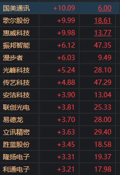 4949澳门今晚开奖,适用实施计划_OP75.988